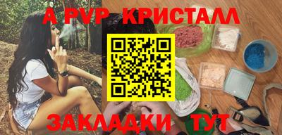 бутират Кунгур